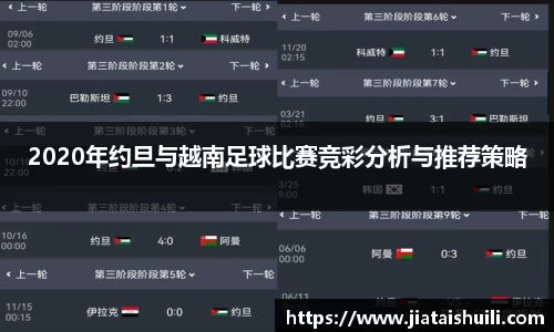 2020年约旦与越南足球比赛竞彩分析与推荐策略